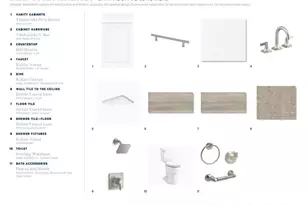 2035 Clarksdale Dr, Charlotte, NC 28206 - Photo 7