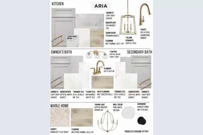 309 Yaupon Court #17, Fort Mill, SC 29708 - Photo 35