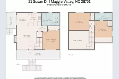21 Susan Drive, Maggie Valley, NC 28751 - Photo 33