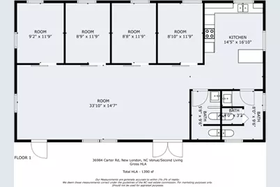 36984 B&c Carter Road, New London, NC 28127 - Photo 41