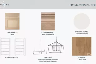 2113 Brandon Cir, Charlotte, NC 28211 - Photo 9