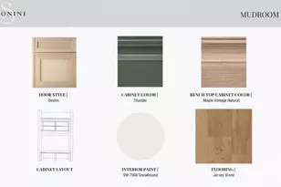 2113 Brandon Cir, Charlotte, NC 28211 - Photo 11