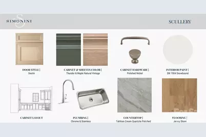 2113 Brandon Circle, Charlotte, NC 28211 - Photo 7