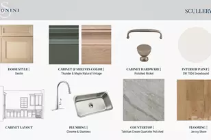 2113 Brandon Cir, Charlotte, NC 28211 - Photo 7