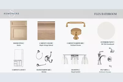 2113 Brandon Circle, Charlotte, NC 28211 - Photo 15