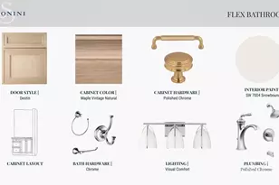 2113 Brandon Cir, Charlotte, NC 28211 - Photo 15