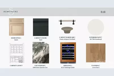 2113 Brandon Circle, Charlotte, NC 28211 - Photo 17