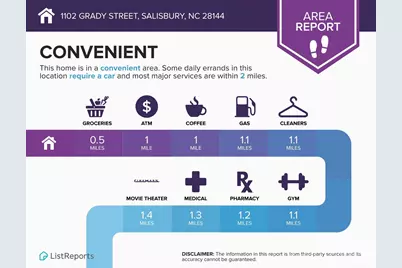 1102 Grady Street, Salisbury, NC 28144 - Photo 43