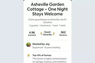 75 Cisco Road, Asheville, NC 28805 - Photo 5