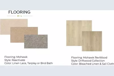 3023 Casting Street #7, Charlotte, NC 28206 - Photo 11