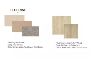 3023 Casting St, Charlotte, NC 28206 - Photo 11