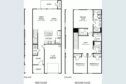 214 Tiger Lily Drive, Fort Mill, SC 29708 - Photo 19