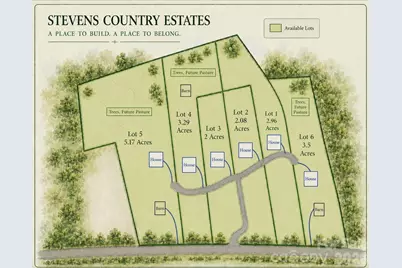 Lot 3 Country Estates Drive, Waxhaw, NC 28173 - Photo 23