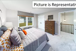 3048 Canvasback Wy, Indian Trail, NC 28079 - Photo 33