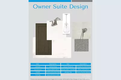 332 Triple Ponds Court #22, Clover, SC 29710 - Photo 43