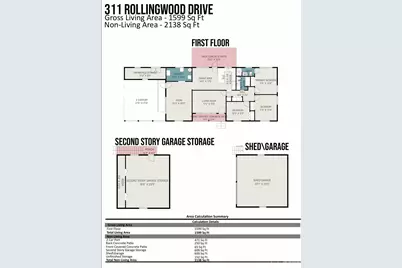 311 Rollingwood Drive, Stanley, NC 28164 - Photo 31