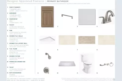 7216 Westrow Avenue #32, Charlotte, NC 28278 - Photo 3