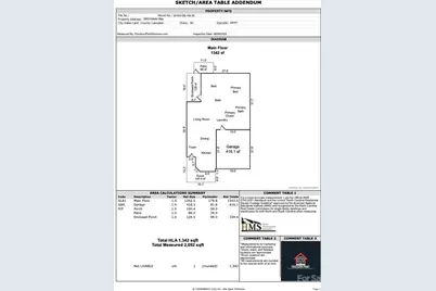 3003 Edisto Way, Fort Mill, SC 29707 - Photo 25