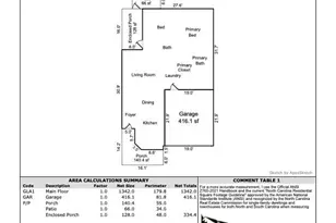 3003 Edisto Way, Fort Mill, SC 29707 - Photo 25