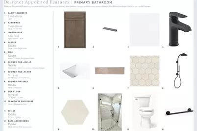 1069 Pinecone Avenue #215, Indian Land, SC 29707 - Photo 7