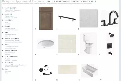 5455 Spruce Street #260, Indian Land, SC 29707 - Photo 7