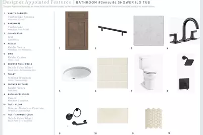 5455 Spruce Street #260, Indian Land, SC 29707 - Photo 9