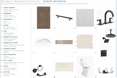 5455 Spruce Street #260, Indian Land, SC 29707 - Photo 7