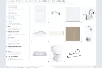 7110 Westrow Avenue #42, Charlotte, NC 28278 - Photo 9