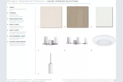 7110 Westrow Avenue #42, Charlotte, NC 28278 - Photo 11