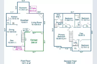 12925 Russborough Court, Charlotte, NC 28273 - Photo 39