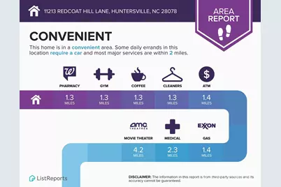 11213 Redcoat Hill Lane, Huntersville, NC 28078 - Photo 45