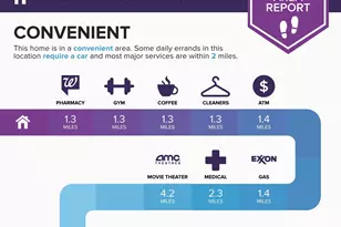 11213 Redcoat Hl Ln, Huntersville, NC 28078 - Photo 45