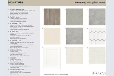 5025 Duval Circle, Tega Cay, SC 29708 - Photo 5