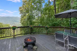 100 Chipmunk Ln, Maggie Valley, NC 28751 - Photo 25