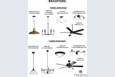 410 Bogue Drive #19, Fort Mill, SC 29708 - Photo 43