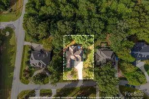 7919 Glen Abbey Cir, Stanley, NC 28164 - Photo 45