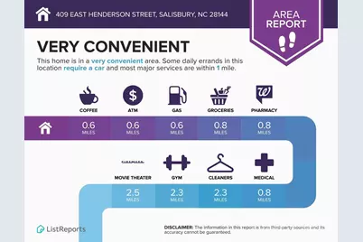 409 E Henderson Street, East Spencer, NC 28039 - Photo 43