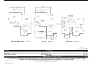 878 Treasure Ct, Fort Mill, SC 29708 - Photo 45