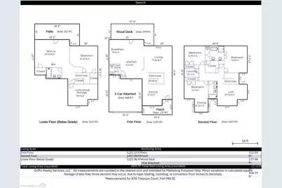 878 Treasure Court, Fort Mill, SC 29708 - Photo 47