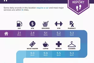 1785 Doe Ct, Iron Station, NC 28080 - Photo 23