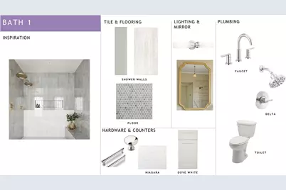 2619 Palm Avenue, Charlotte, NC 28205 - Photo 7