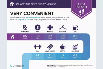 300 Westside Drive, Shelby, NC 28152 - Photo 39