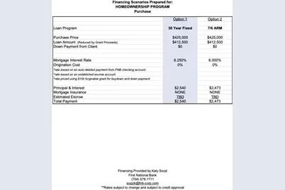9115 Old Moores Chapel Road, Charlotte, NC 28214 - Photo 3