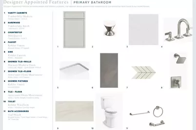 3679 Blue Pine Drive #179, Indian Land, SC 29707 - Photo 5