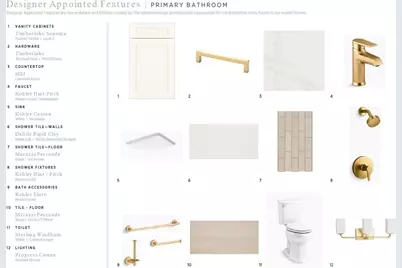 1081 Pinecone Avenue #213, Indian Land, SC 29707 - Photo 7