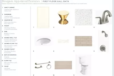 1049 Pinecone Avenue, Indian Land, SC 29707 - Photo 19