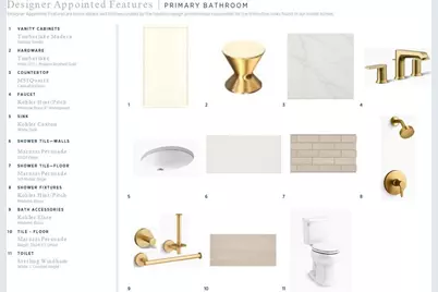 1049 Pinecone Avenue #218, Indian Land, SC 29707 - Photo 19