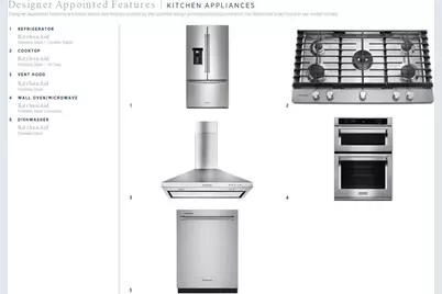 1049 Pinecone Avenue, Indian Land, SC 29707 - Photo 17