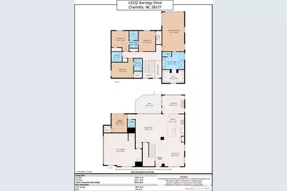 13232 Kornegy Drive, Charlotte, NC 28277 - Photo 41