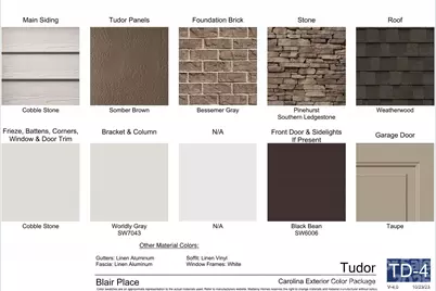 2608 Mabel Lane, Monroe, NC 28110 - Photo 7